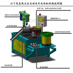 用自動攻絲機在加工不同材料的工件有什么區(qū)別？
