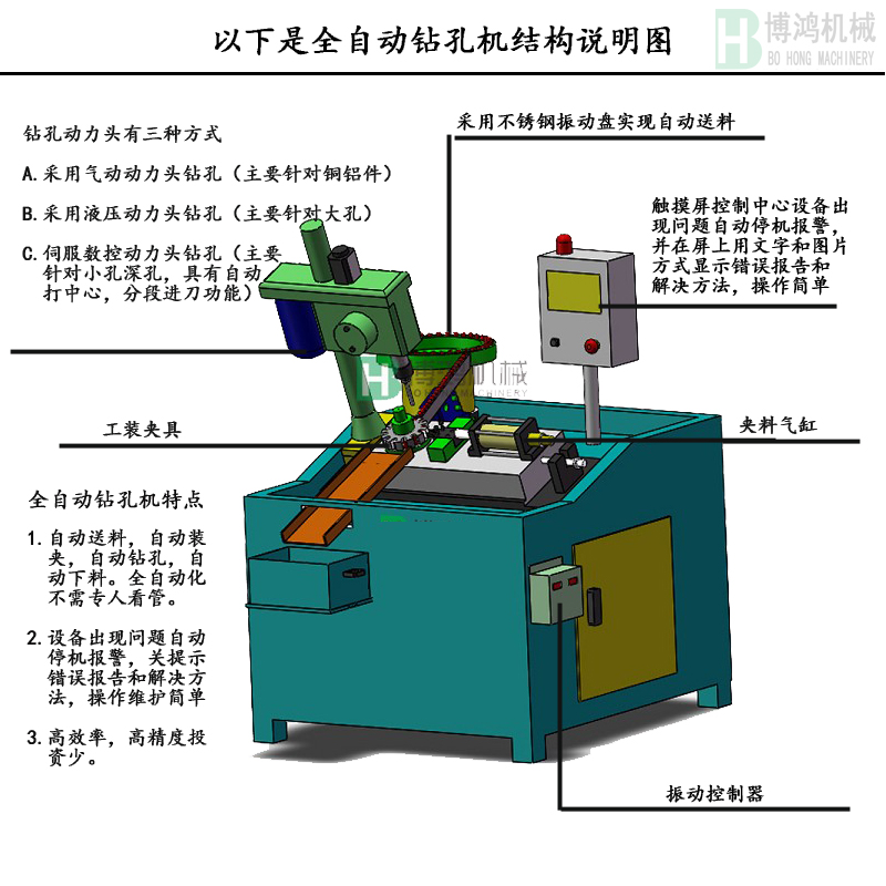 攻絲機的應用范圍有哪些？
